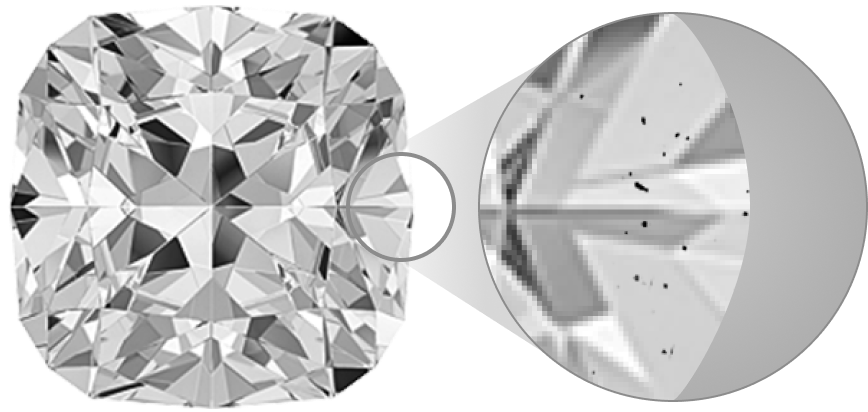 Diamond Clarity