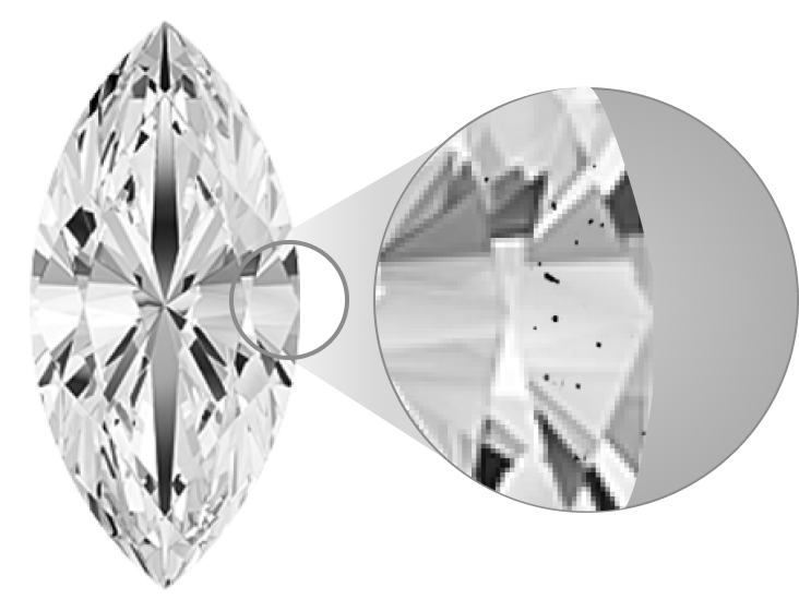 Diamond Clarity